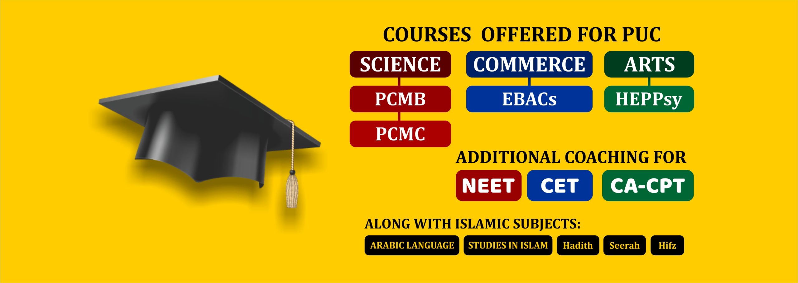 Aalima Course Al Furqan Educational Trust